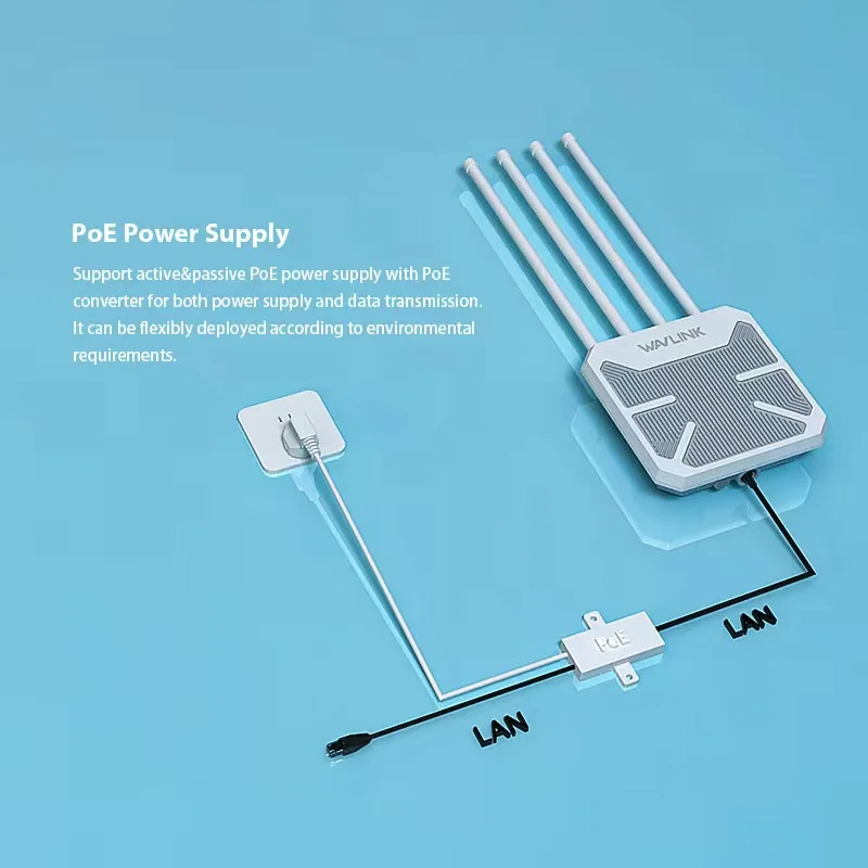 AX1800 Wavlink Repeater High Performance Home Wi-Fi Repeater For Stronger Wi-Fi Coverage