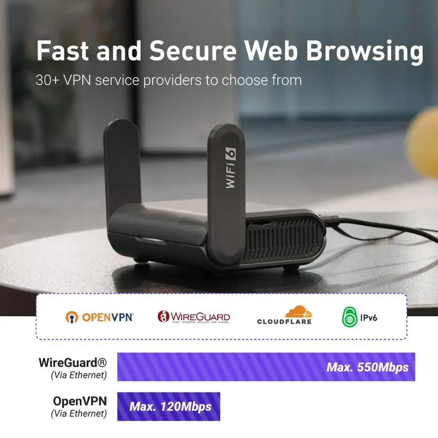 GL.iNet GL-AXT1800 (Slate AX) - جهاز توجيه السفر VPN المحمول النهائي لك. استمتع بـ Wi-Fi 6 آمن وعالي السرعة أثناء التنقل