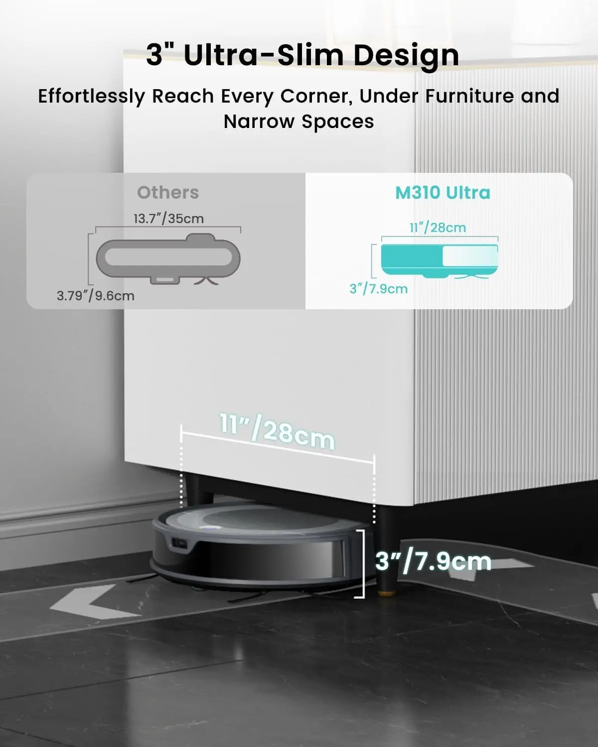 Ultra-Slim Robot Vacuum and Mop with 6000Pa Suction, ToF LiDAR Navigation, 170min Runtime, for Pet Hair and Home view 3