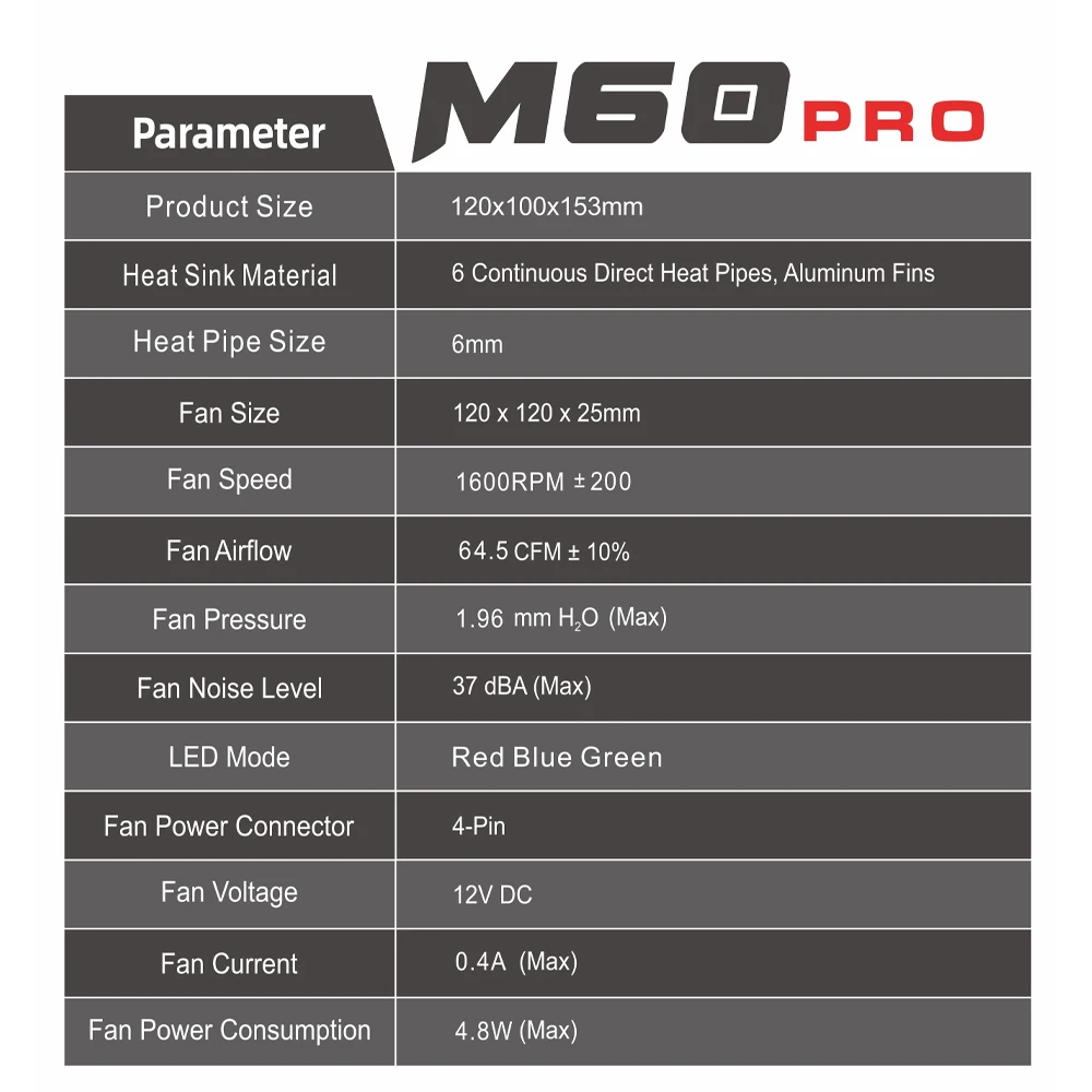 SEJISHI SJS M60 مبرد الهواء RGB مروحة 4PIN 4 أنابيب الحرارة المشجعين Pra PC المبرد تبريد المبرد ل AMD LGA وحدة المعالجة المركزية المقبس سطح المكتب