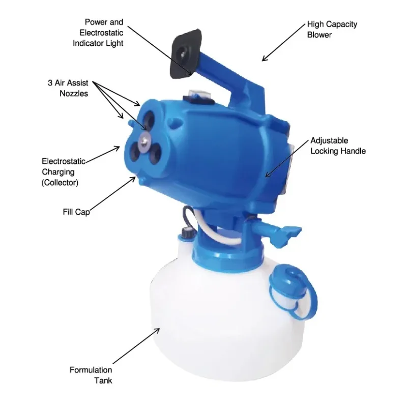 

2025/New design disinfecting agricultural sprayers ULV cold electrostatic sprayer