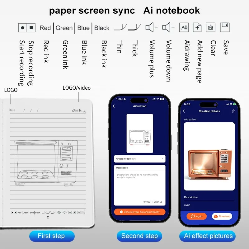 Smart Notebook Paper Screen Sync AI Drawing Writing Bluetooth Recording Voice Drawing Translation Business Office Smart Notepad