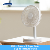 KINSCOTER Portable Desktop Fan 5 Gear Speed Angle Adjustable 3600mAh Air Circulator Fan Battery Operated Electric Eyelash Fan