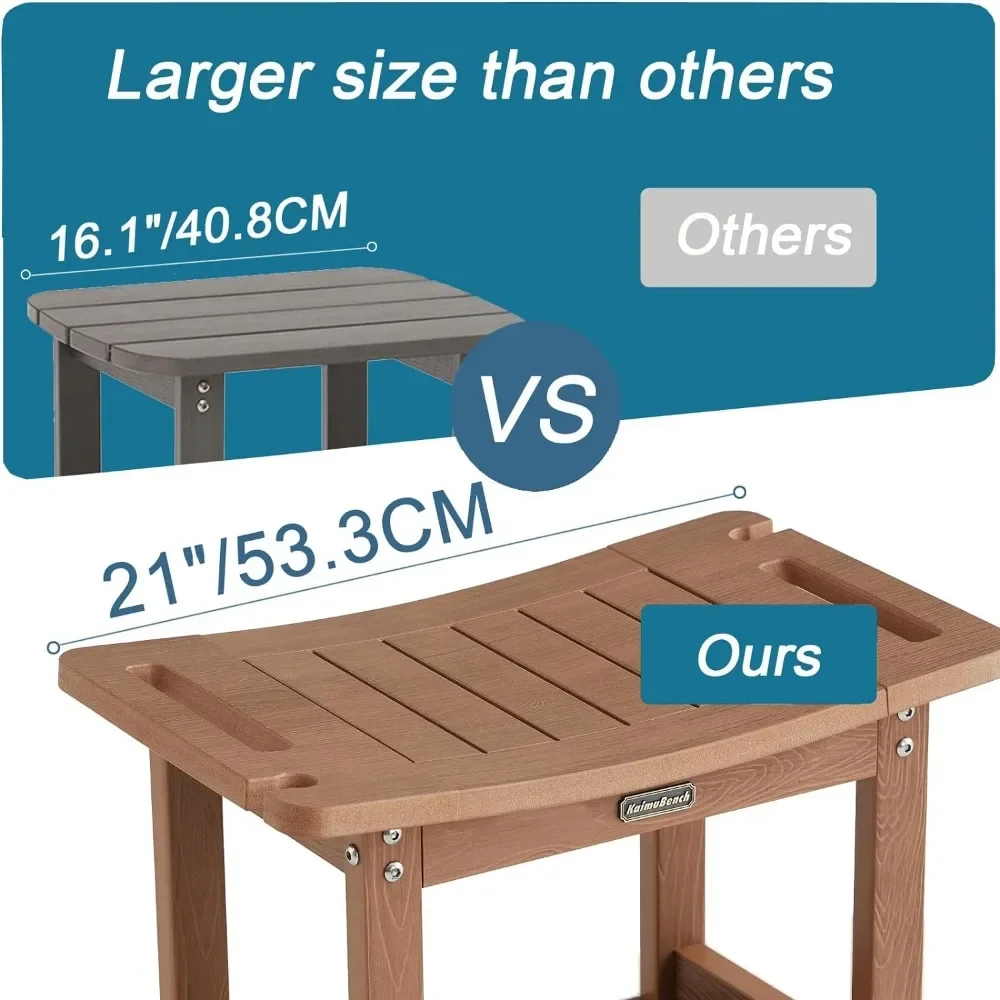 Tabouret de douche XR pour douche intérieure étanche, banc de douche pour le rasage des pieds, siège de chaise chaude en plastique rapDuty