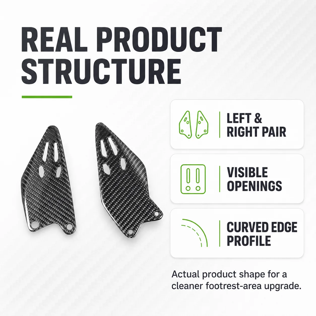 Heel Guards Heel Plates Carbon Fiber Rearset Footrest Side Covers for Kawasaki ZX-6R ZX6R ZX636 2019+ Motorcycle Accessories