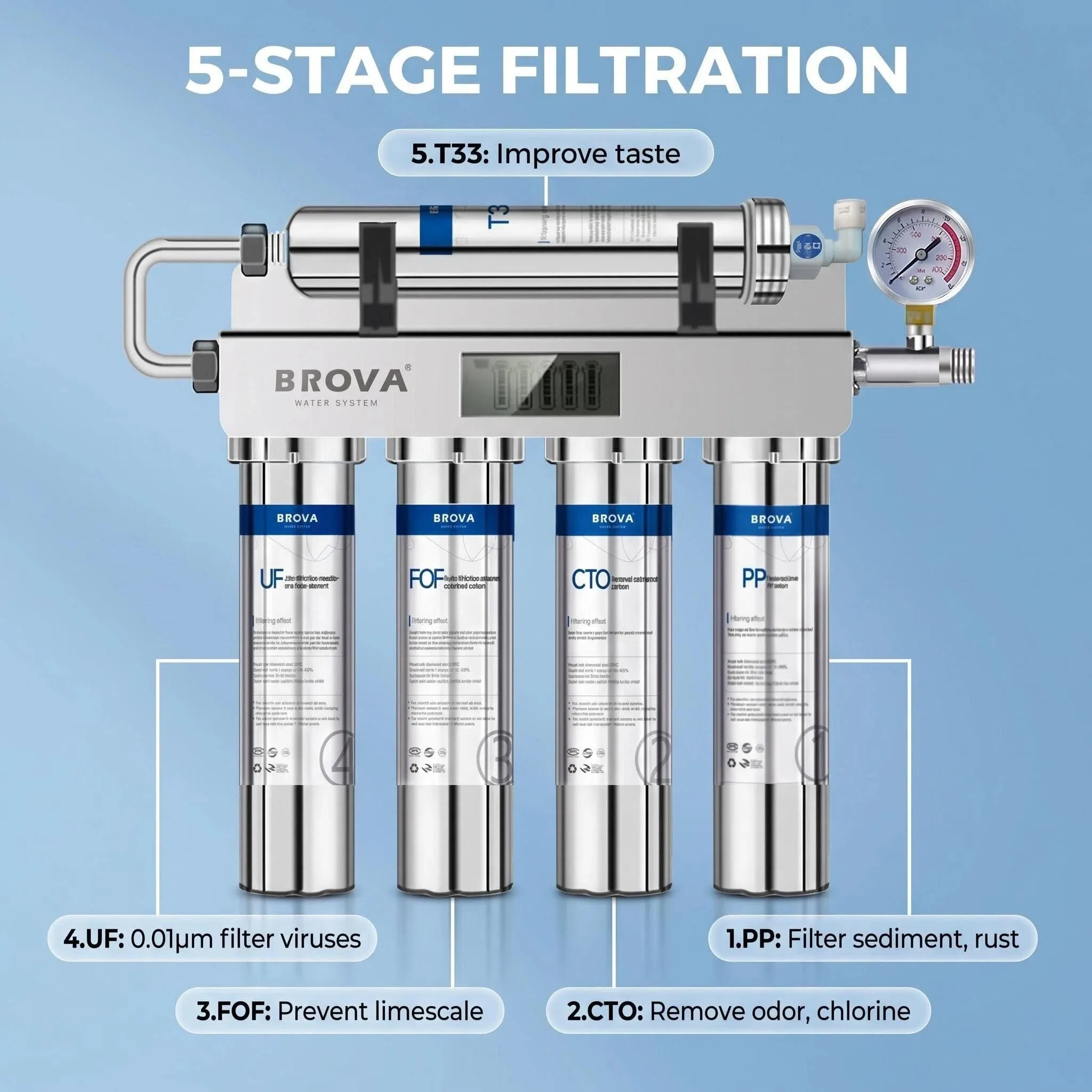 5 stage Ultrafiltration Water Purifier Kitchen Water Filter Household Direct Drinking Water Purifier TapWater Filter