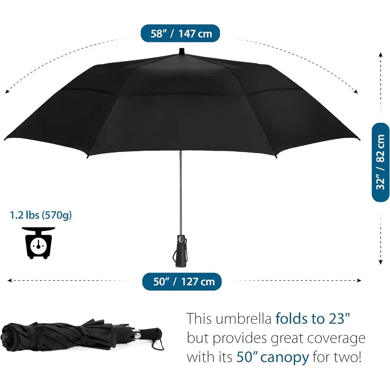 

Umbrella - 58 Inch Windproof Rain Umbrellas w/Double Canopy - Compact, Portable & Break Resistant for Travel