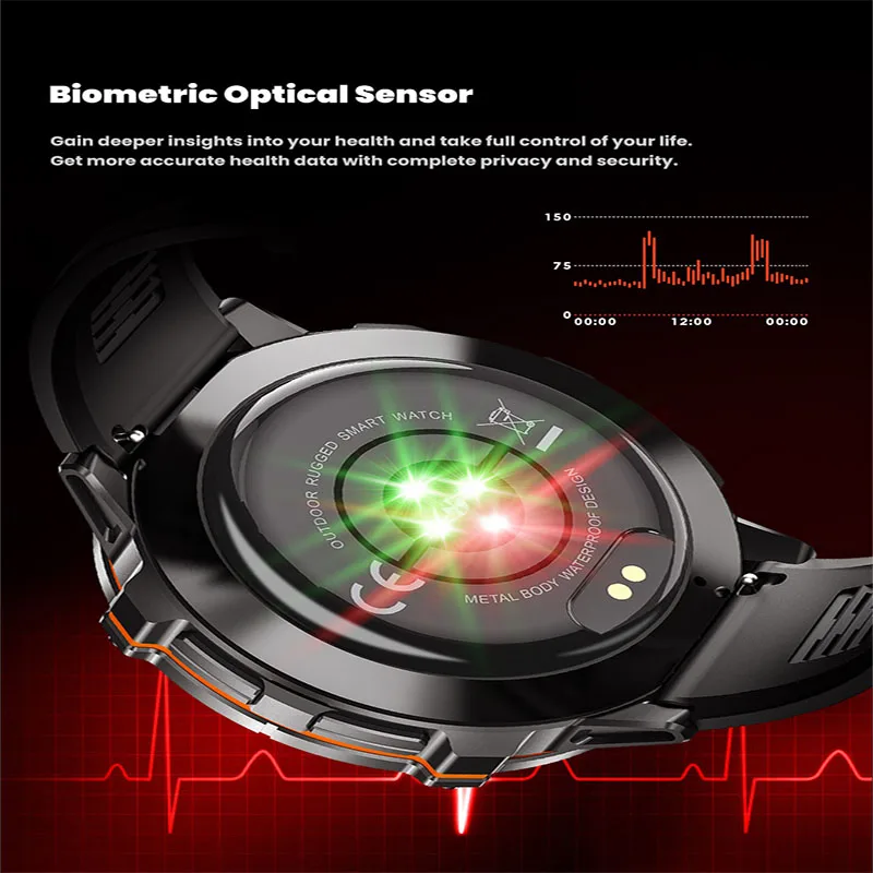 2026 New Military TANK X3 Smart Watch Men IP68 Waterproof GPS Path 1.75" AMOLED HD Call Sports military Smartwatch For Men Gifts view 2
