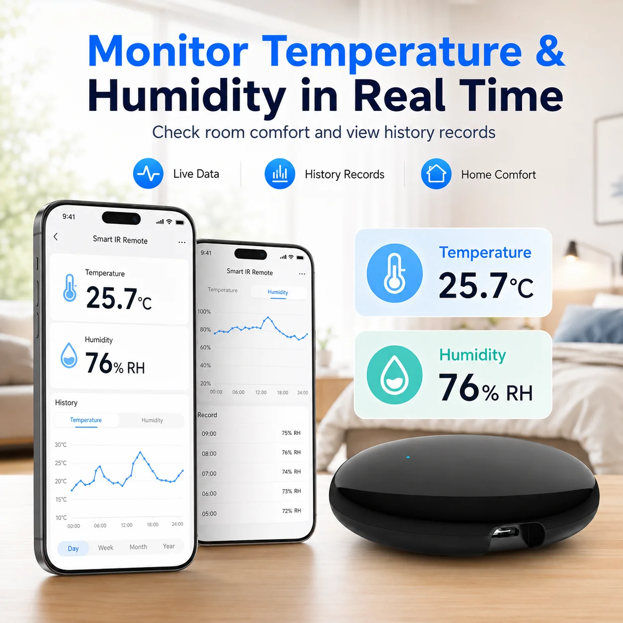 Tuya Akıllı WiFi IR Uzaktan Ku - Ir Blaster Universal incelemesi ve fiyatı
