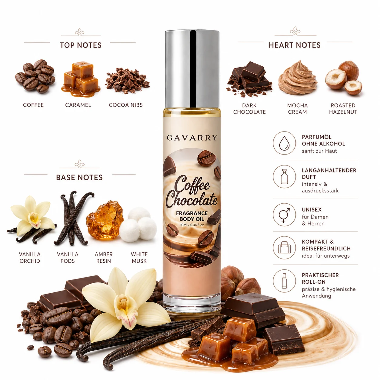 Aceite Corporal Perfumado en R - Perfume Fragrance One reseña y precio