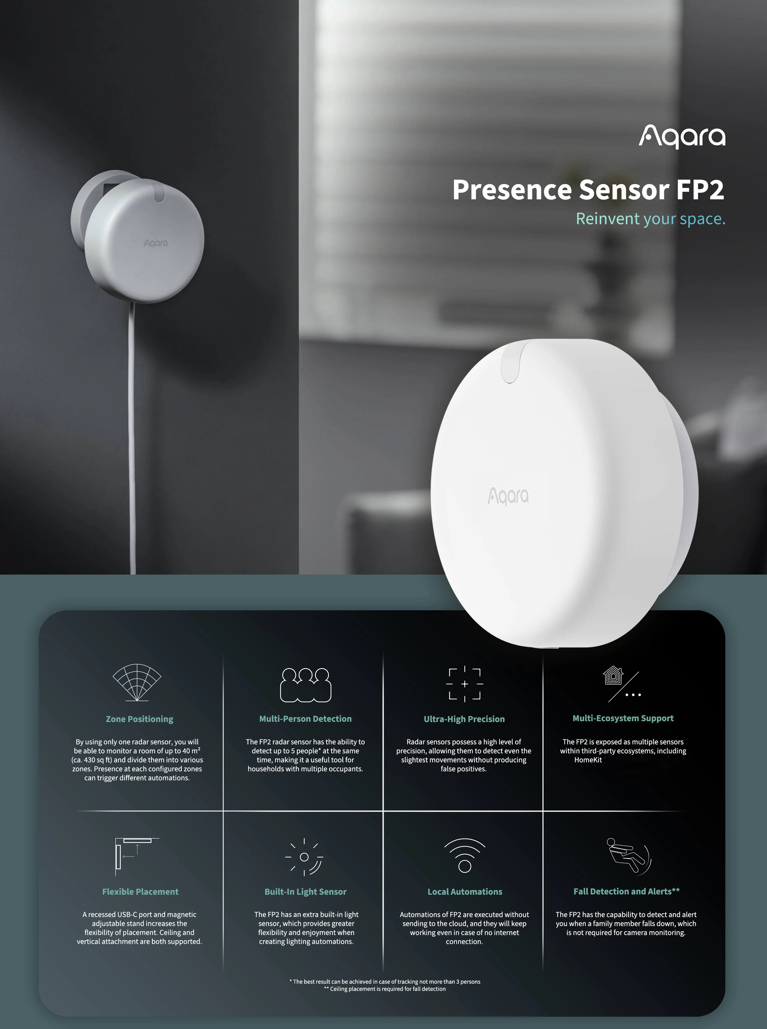 [CN Version]Aqara Presence Sensor FP2 Zone Positioning Fall Detection and Alerts for Smart Home Work With HomeKit Aqara Home APP