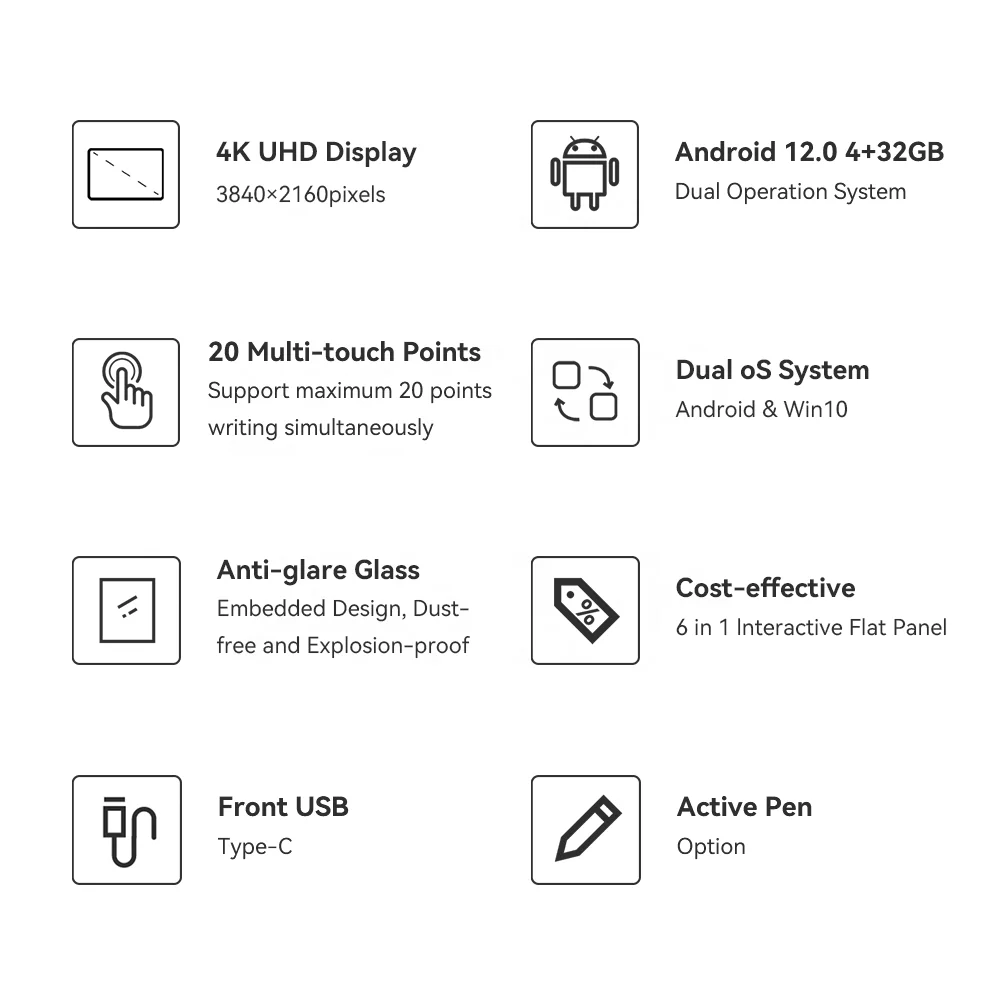 Riotouch 65/75/86 Inch Nieuwe Producten Flat Panel School Smart Board voor Onderwijs Interactief Whiteboard Slimme Interactieve Boards