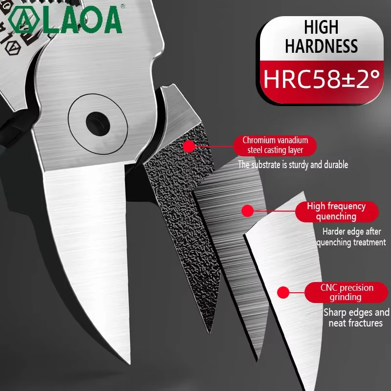 Thumbnail 2 - #24 Low Cost Nippers That Work