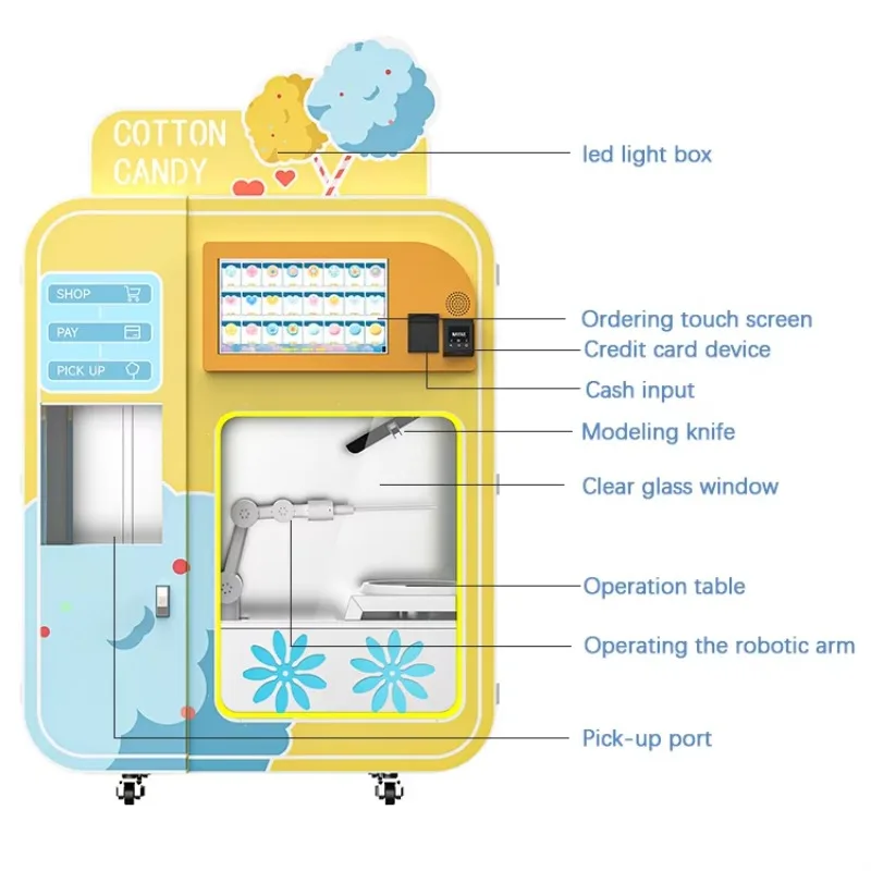 Wholesale Fast Payback Period Fully Automatic Cotton Candy Machine Professional Vertical Cotton Candy Vending Machine