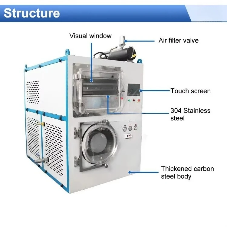 High Quality Freeze Dryer 45kg/batch 3.5m2 Large Vacuum Lyophilizer Pet Food & Food Processing Stainless Steel