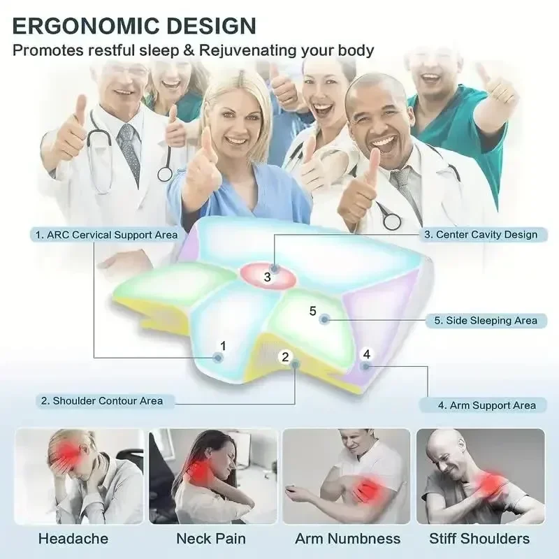 New Contour Memory Foam Cervical Pillow Ergonomic Orthopedic Neck Pain Pillow for Side Back Stomach Sleeper Remedial Pillows
