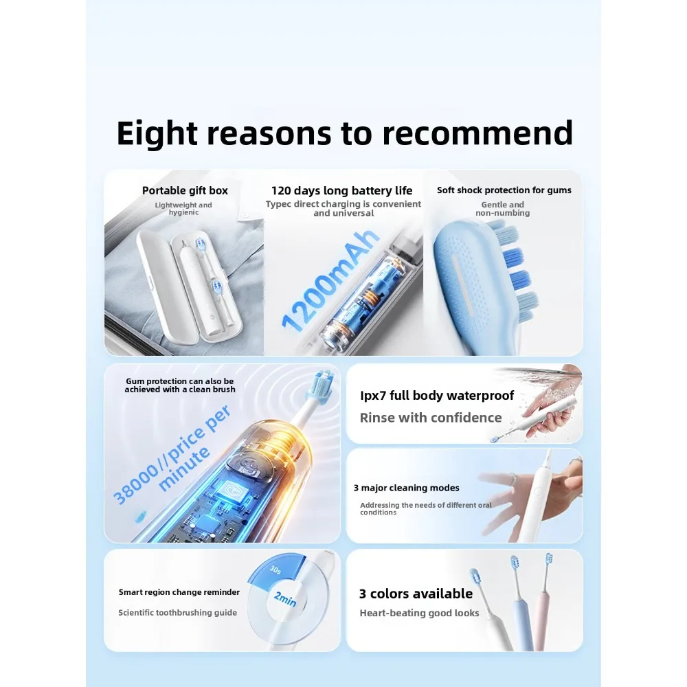 Sonic Electric Toothbrush Set, 3 Brushing Modes with 120 Day Battery Life, 2 Brush Heads, Travel Case for Student Oral Care