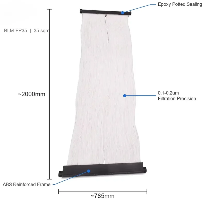 BLM-FP25 MBR Curtain Membrane PVDF Hydrophilic Hollow Fiber 25sqm 630x1800mm ABS Housing for MBR Bioreactor Plants
