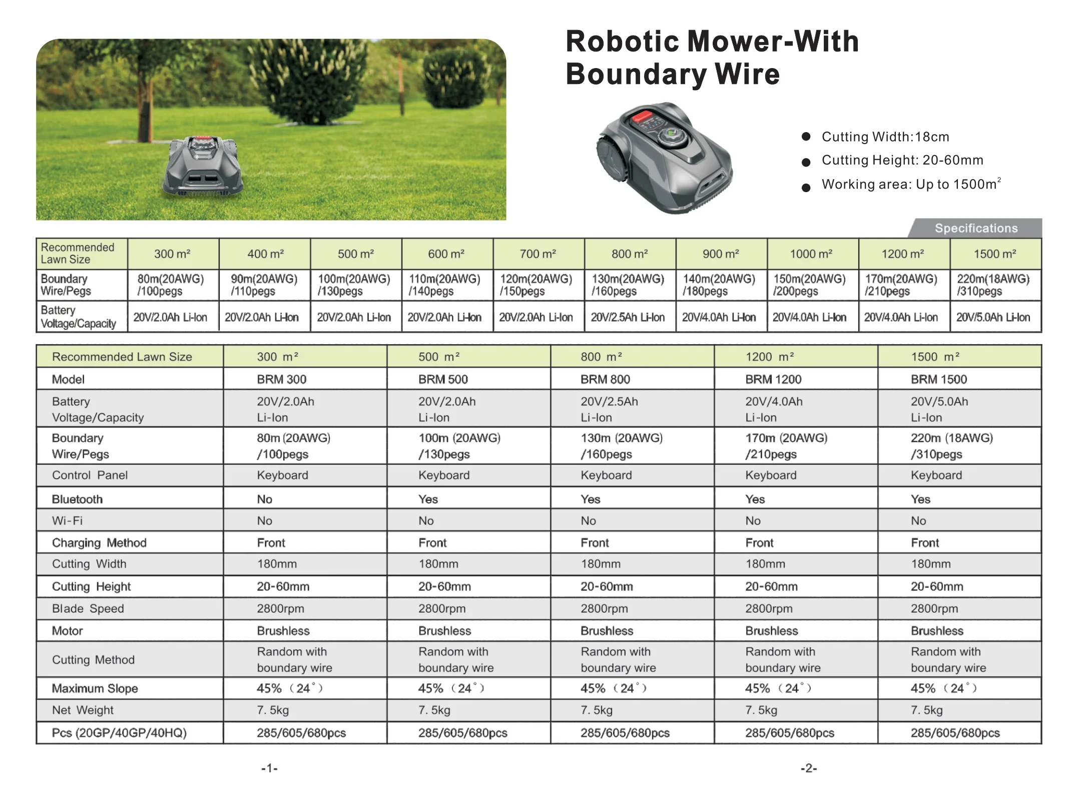 LEOPARD Wireless AI Vision 800m2 Robot Lawn Mower 20V Lithium Battery Automatic Mowing Robotic Mower with Rain Sensor