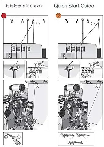 Heavy Duty Overlock Machine | Metal Frame | 2/3/4 Thread Capacity | 60% Larger Cutting Knife Grey