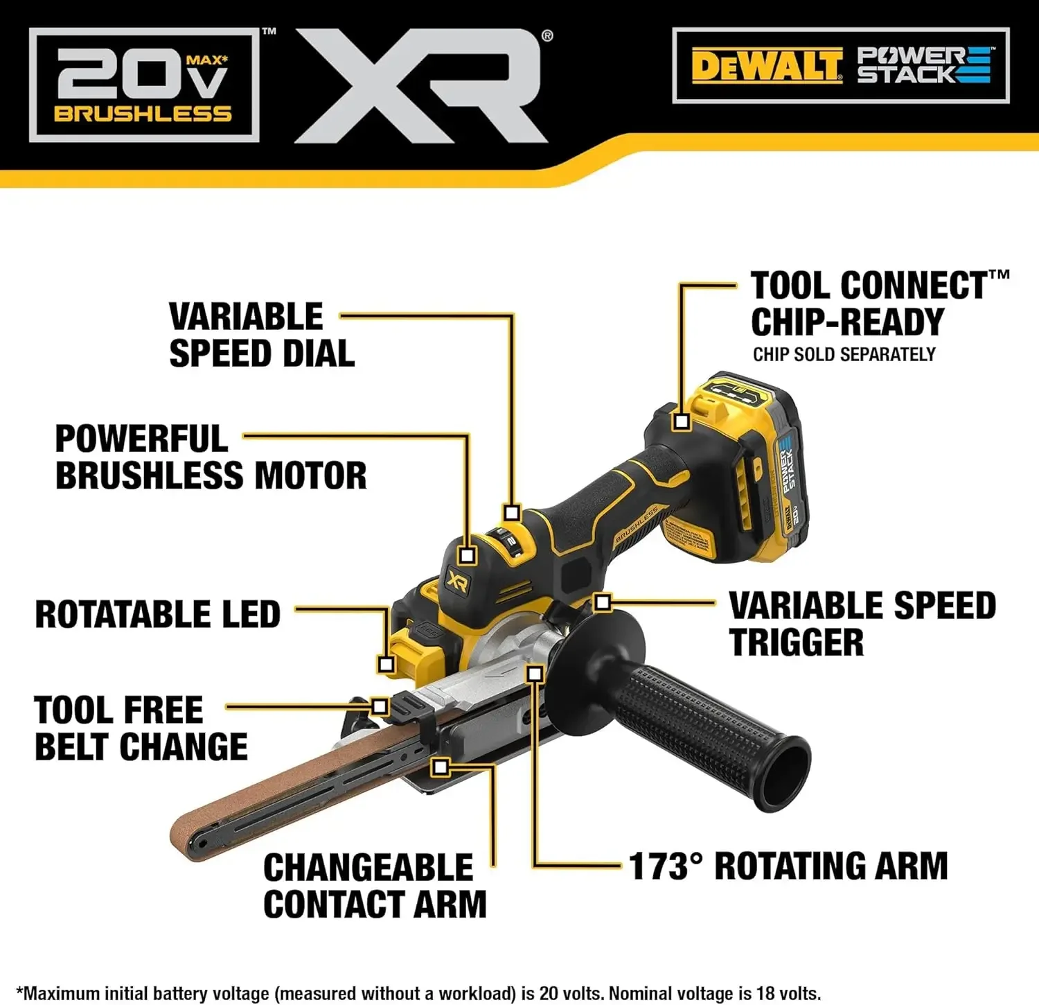 DEWALT 20V MAX XTREME Cordless Bandfile Power Tool Belt Sander Kit with Battery and Charger Included (DCM200E1)