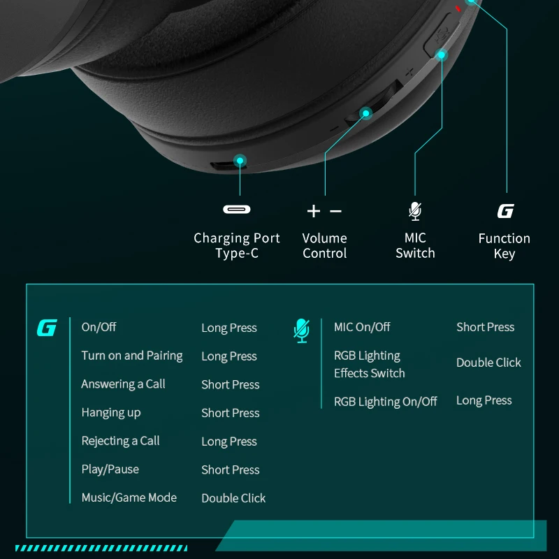 EDIFIER G33BT Tai Nghe Chơi Game PixArt Bluetooth V5.0 Với Độ Trễ Thấp Như 45Ms, tương Thích Với Android Và IOS Ánh Sáng RGB