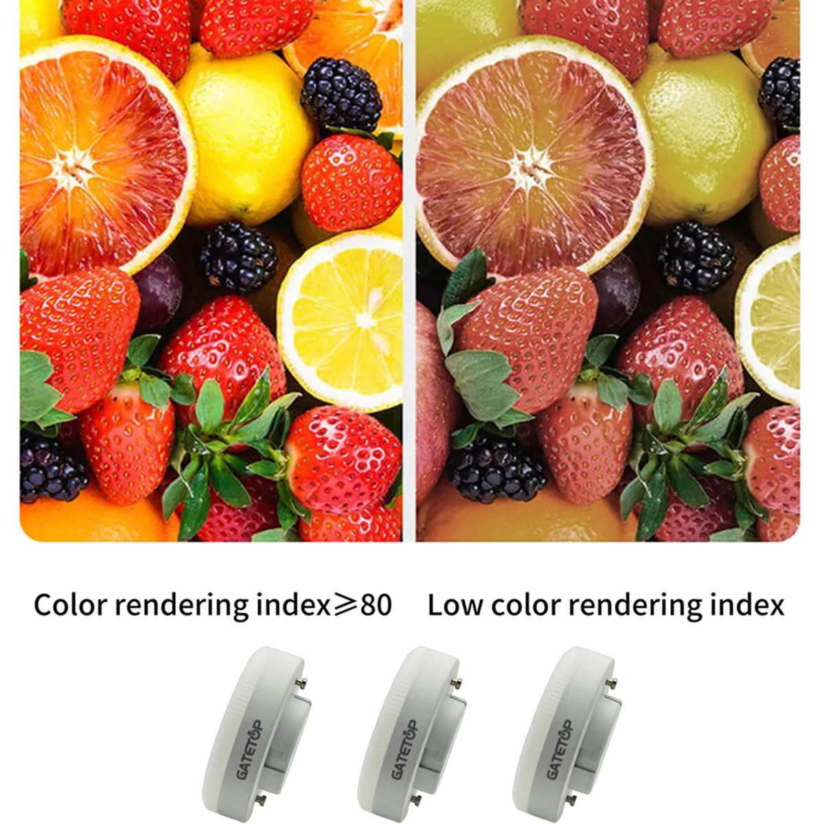 2pcs LED spotlight GX53 wardrobe light grille light AC85-265V 5W-15W no flickering 100LM/W warm white light suitable for kitchen