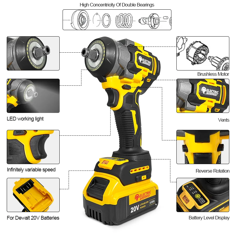 Bezszczotkowa bogini elektrycz – Electric Impact Wrench 800Nm recenzja i cena