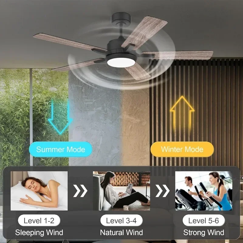 Cumilo-Ventilateur de plafond intelligent avec télécommande, ventilateur de plafond de ferme moderne, intensité variable, 6 vitesses, extérieur et intérieur, moteur CC silencieux