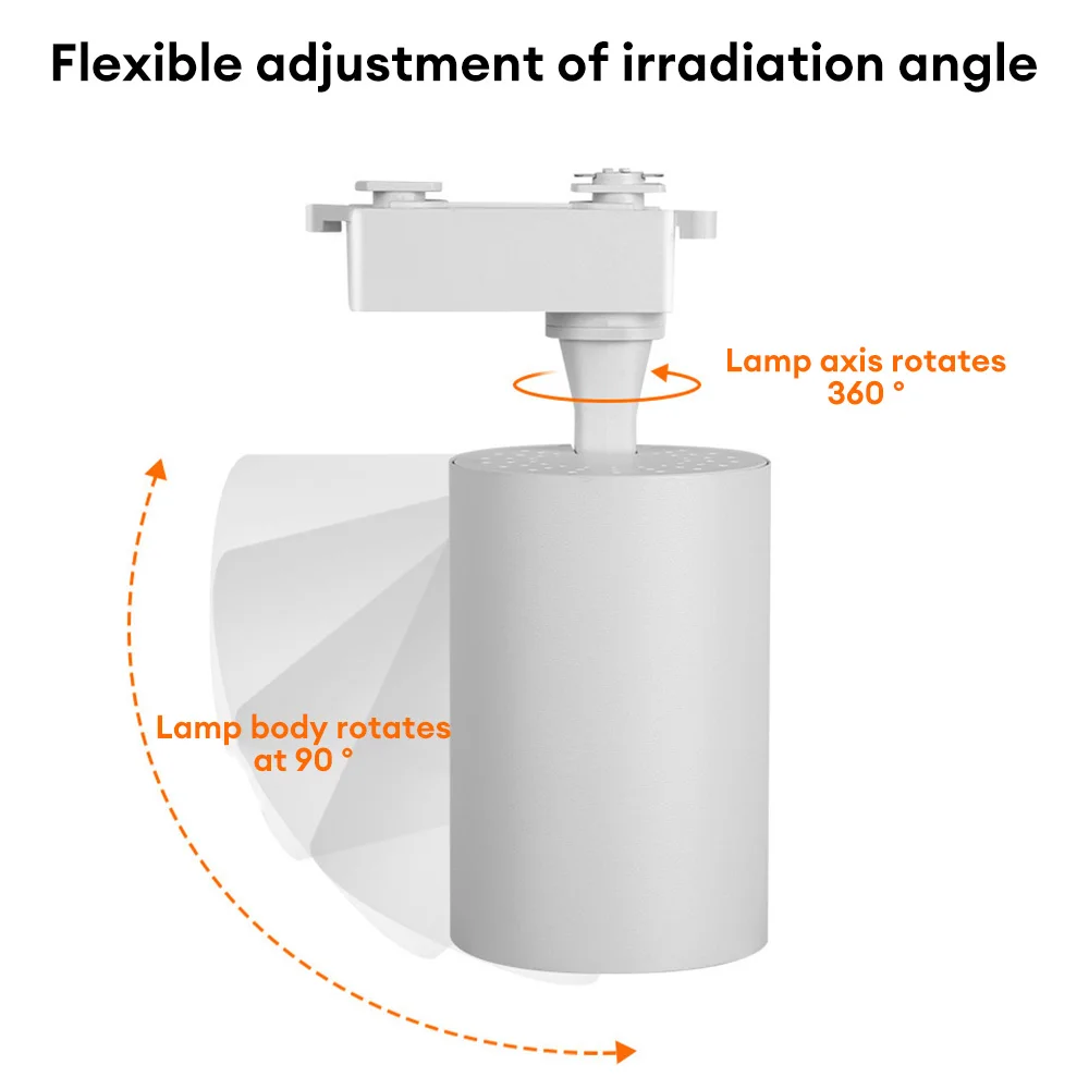 COB Spotlight 220V LED Tracking Light Rail Lamp LED 20/30W Ceiling Spotlight Surface Mount Decoration Light for Mall Exhibition