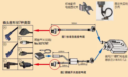 2025 Japan Mitutoyo wireless transmitter cable 02AZD790A waterproof cable with output button U-WAVE-T