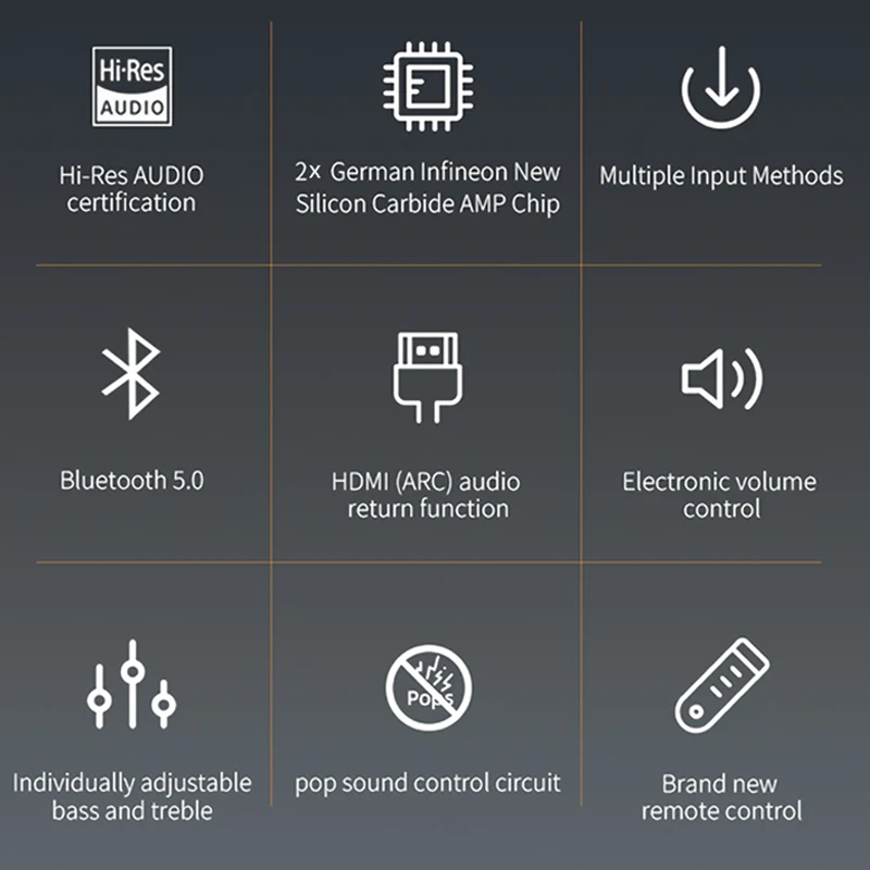 SMSL A200 HiFi 파워 앰프 블루투스 5.0 HDMI-ARC 고해상도 오디오 앰프 POP 사운드 컨트롤 조절 가능한 베이스 트레블 + 리모컨