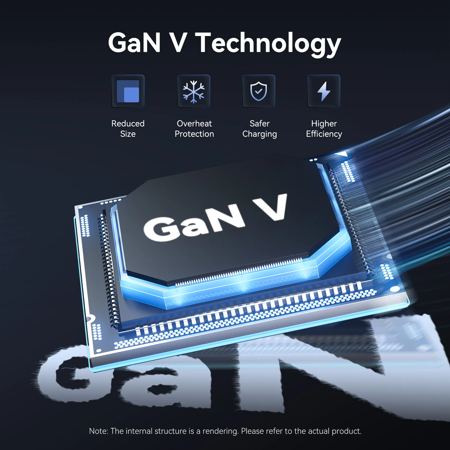 Зарядное устройство GaN Vention 30 Вт для iPhone 16 15 14 13 Samsung S25 S24 Быстрое зарядное устройство PD3.0 QC3.0 Зарядное устройство для телефона Тип C Зарядное устройство для планшетов