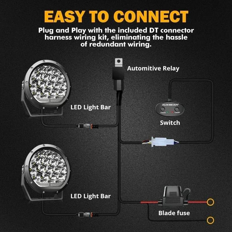 1Pair Auxbeam 7 Inch 90W Round LED Work Lights White Driving Lamp Fog Lamps with Harness for Truck Pickup Offroad