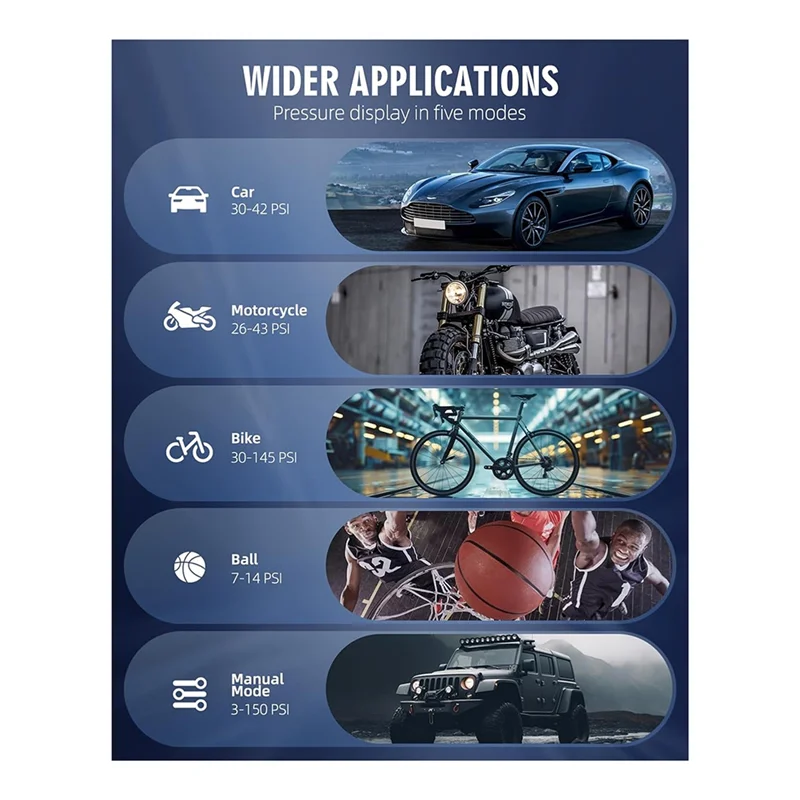 AAAC-Tire Inflator Portable Air Compressor, Portable Air Compressor With Accurate Pressure Gauge