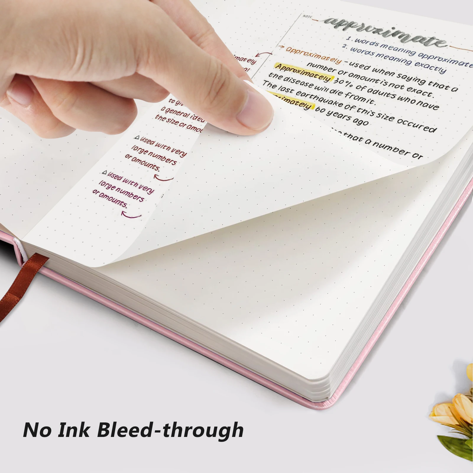 Quaderno A6 Dot Grid Materiale scolastico Diario portatile Forniture per ufficio di moda Libro a spirale Regalo di festa per bambini Griglia a punti all'interno