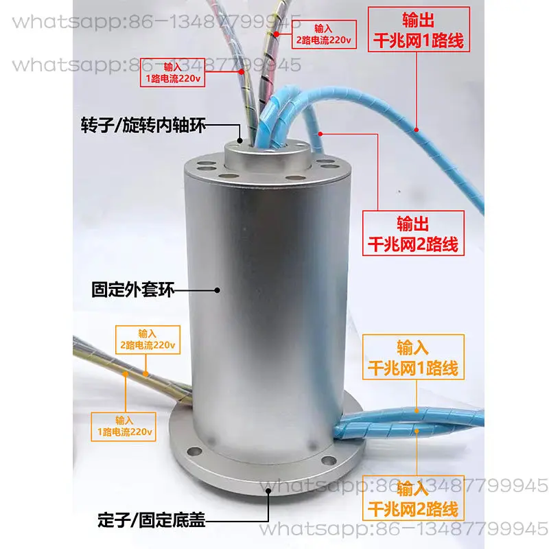 

Высококачественное контактное кольцо (HD-SDI1080P)/контактное кольцо для коаксиального и оптического видеопередачи