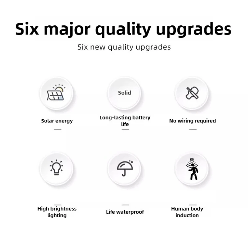 Solar Wall Light for Home, LED Smart Remote-controlled Street Light with Outdoor Motion Sensor for Courtyard