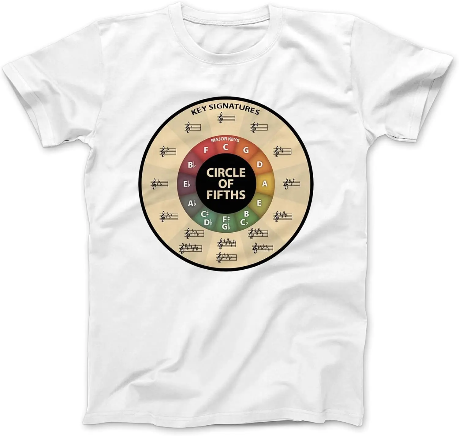 Circle of Fifths Musician T-Shirt Cotton