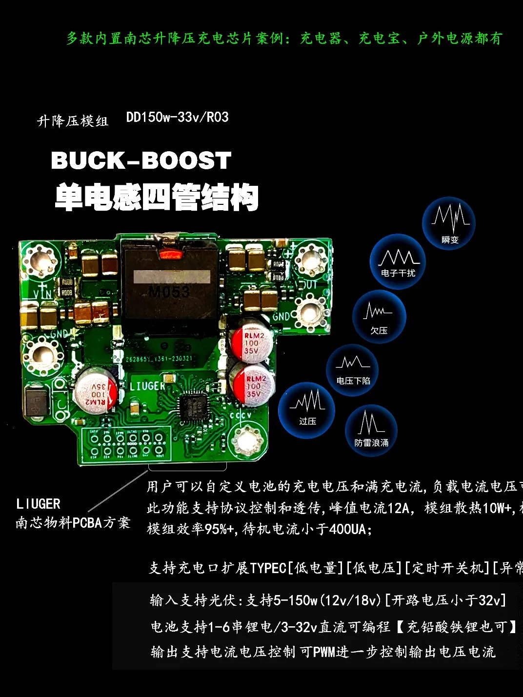 sc8701 power module pcba digital car charger car charging lift pressure typec fast charge pd100