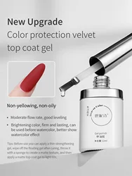 12ml Upgraded Color Protection Velvet Top Coat Non Yellowing Matte Seal Layer Matte Surface Durable Color Functional Adhesive