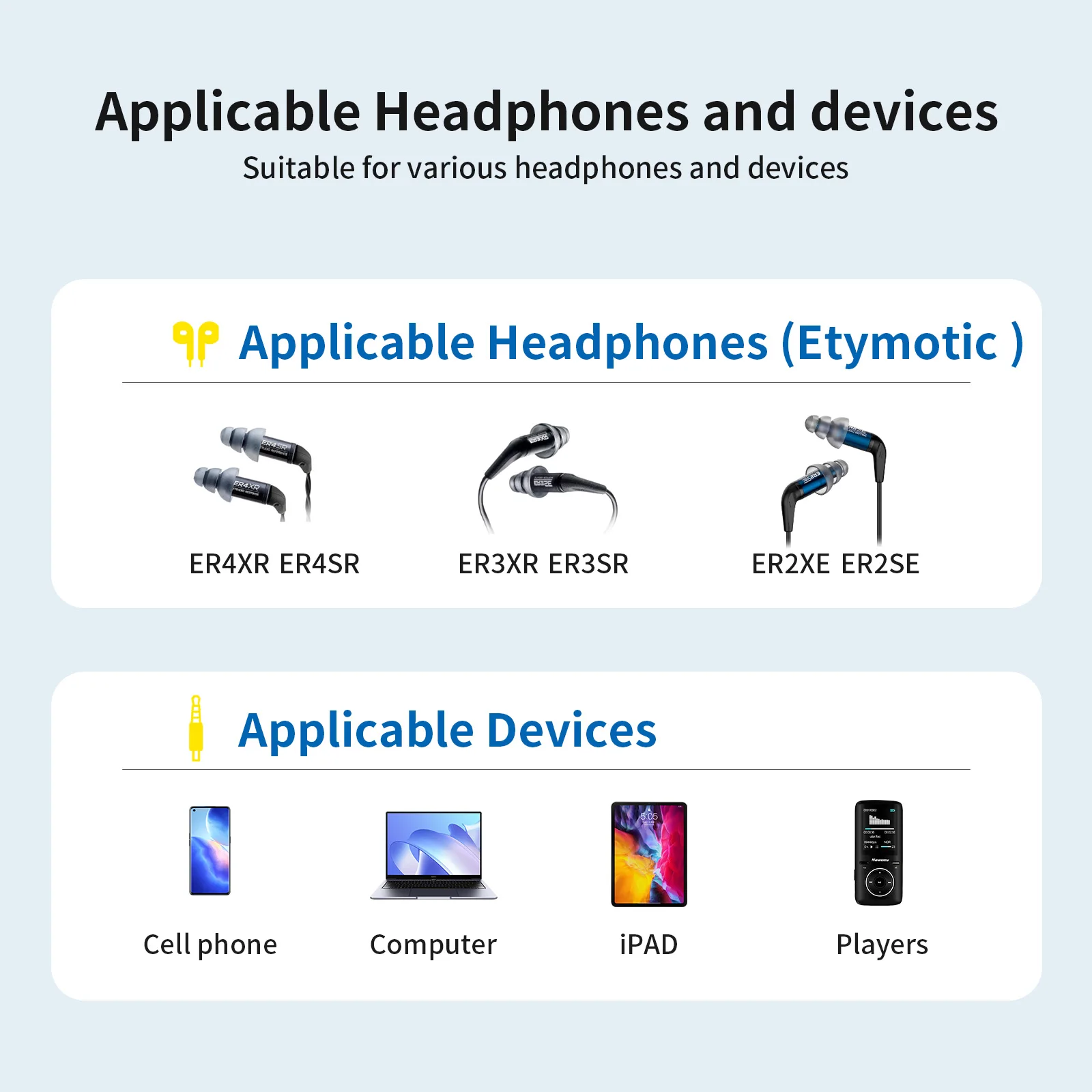 OKCSC ER4SR Cable de Audio HiFi para PHILIPS ER4SR ER4XR ER3XR ER3SE Cable de auriculares Chapado en plata 4,4mm 3,5mm 2,5mm enchufes tipo C