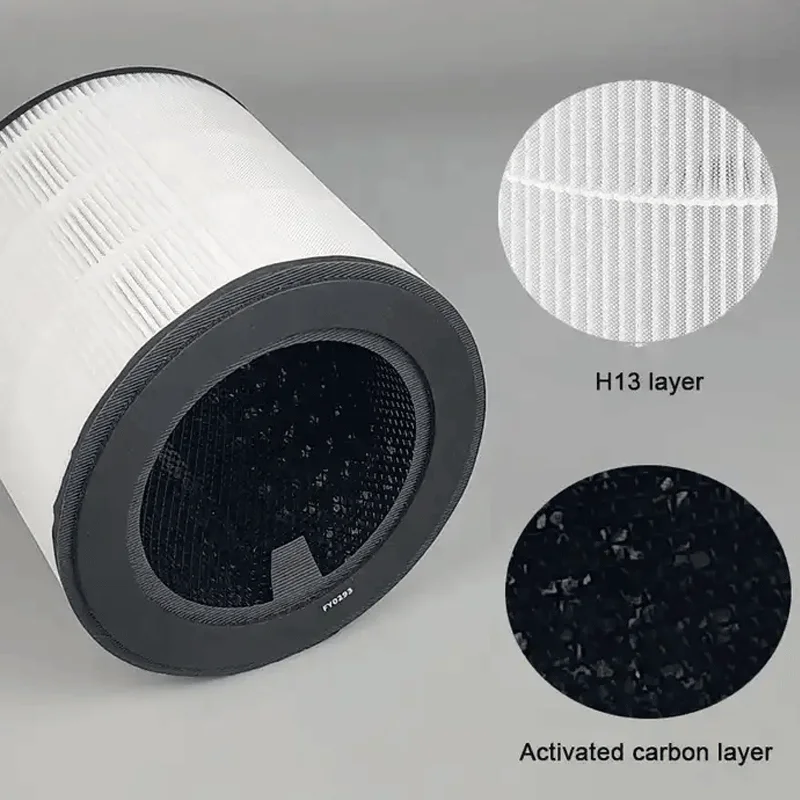 H13 Replacement HEPA Activated Carbon Filter FY0293 FY0194 Compatible with PHILIPS AC0820 AC0850 Series 800 Air Purifiers