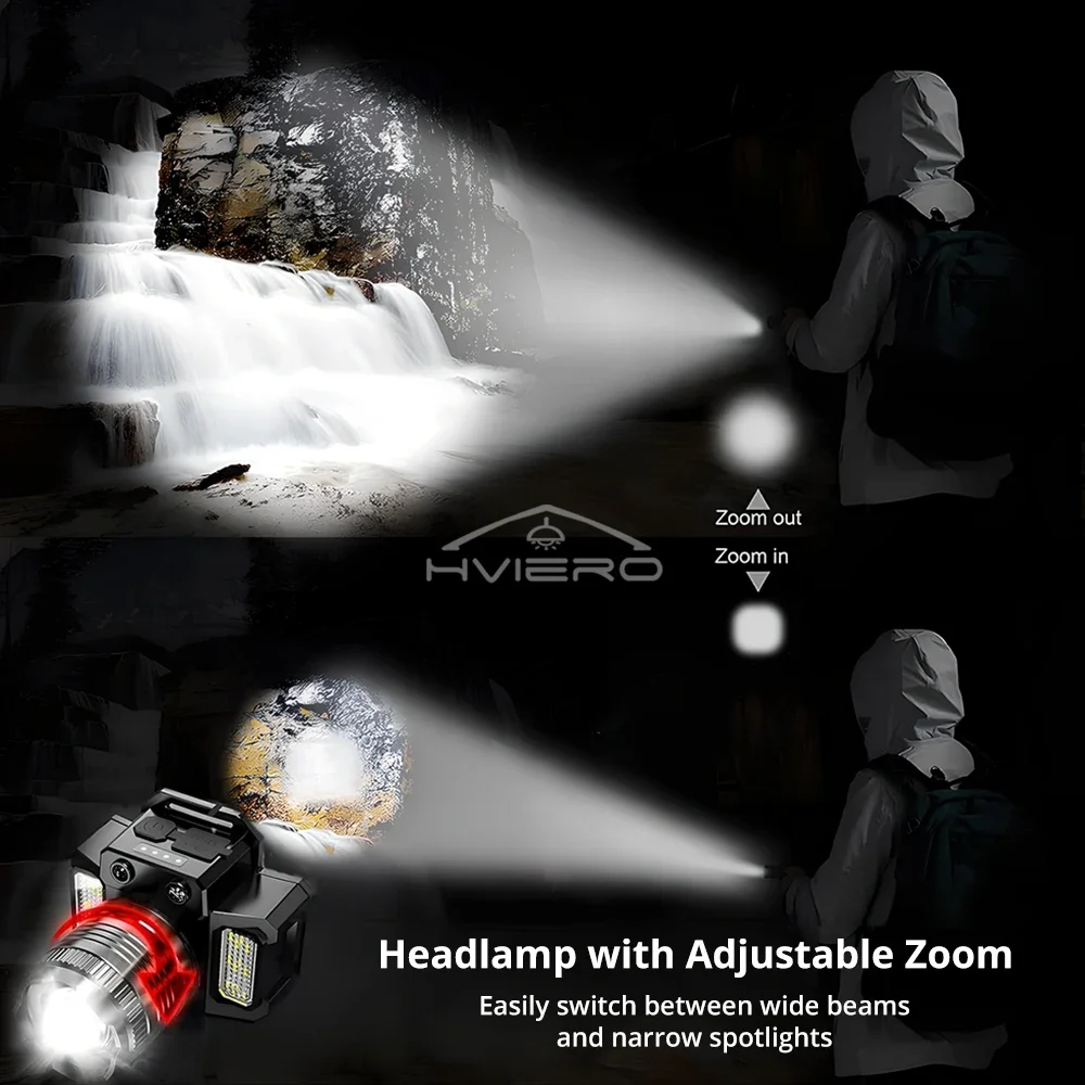 Telescopic Zoom Intelligent Sensing Headlight Camping Flashlight Hands Free Long Distance Light Outdoor Adventure Lighting Tool