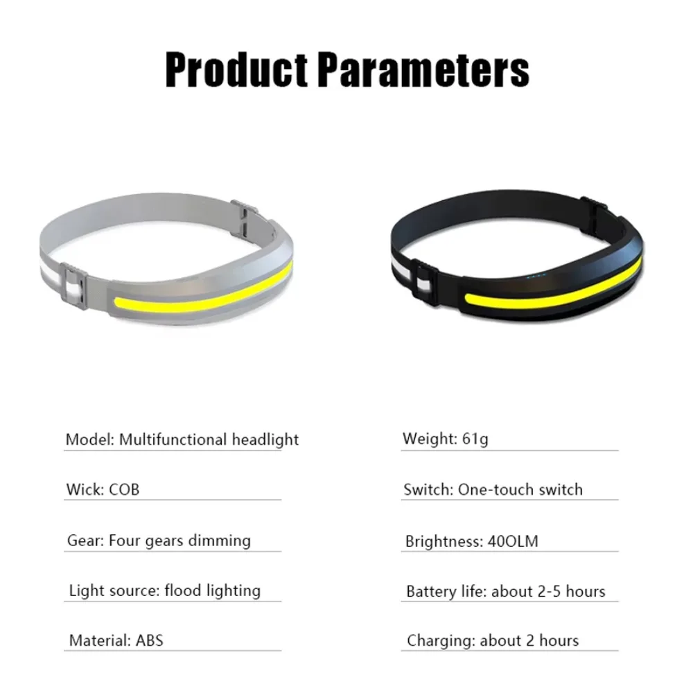 Super Bright COB Headlamp USB Rechargeable Lamp with 4 Lighting Modes Outdoor Camping Hiking Lantern with White and Red Light