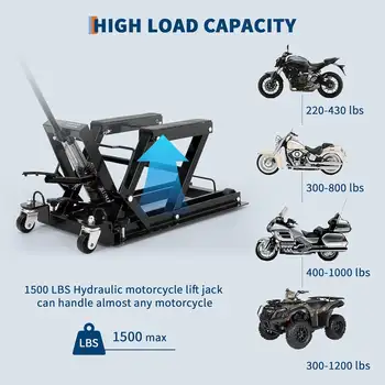 Cric idraulico per motociclette da 1500 libbre, sollevatore per ATV/UTV/moto da cross per impieghi gravosi, con altezza compresa tra 4,7'' e 14,57'', piattaforma antiscivolo e sicurezza 12 best sales piattaforma elevatrice - №5