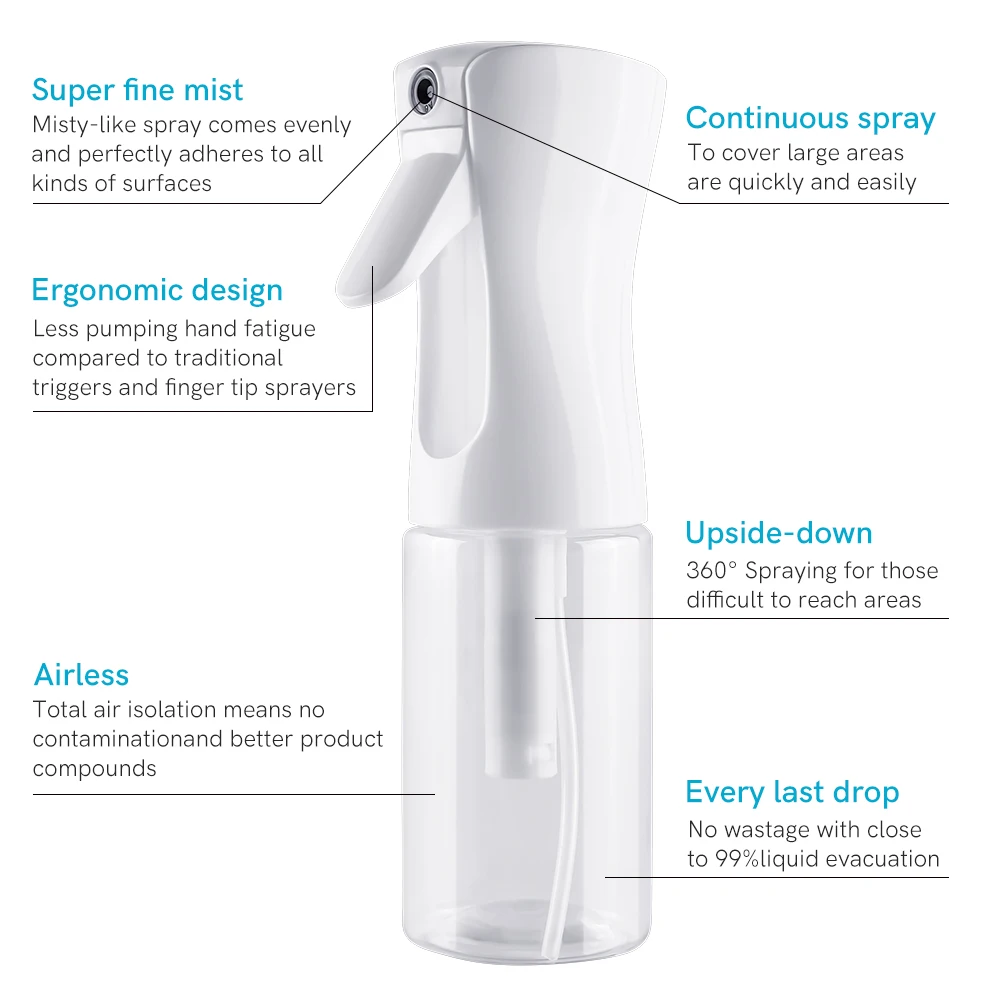 1pc 200ML Ultra Fine Continuous Water Mister Ergonomic Design Spray Bottle for Hairstyle Cleaning Plants 2022 Hot Sale