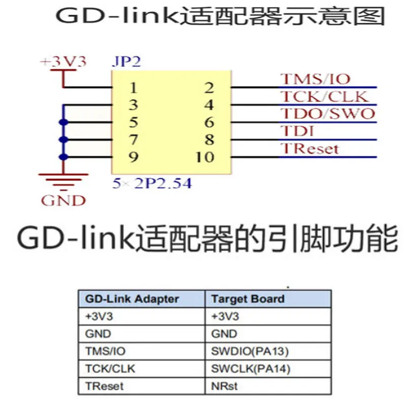 Dispositivo de programación de GD-LINK, emulador GD LINK, depurador GD32, programador mega easy gdlink, descargador de quemador