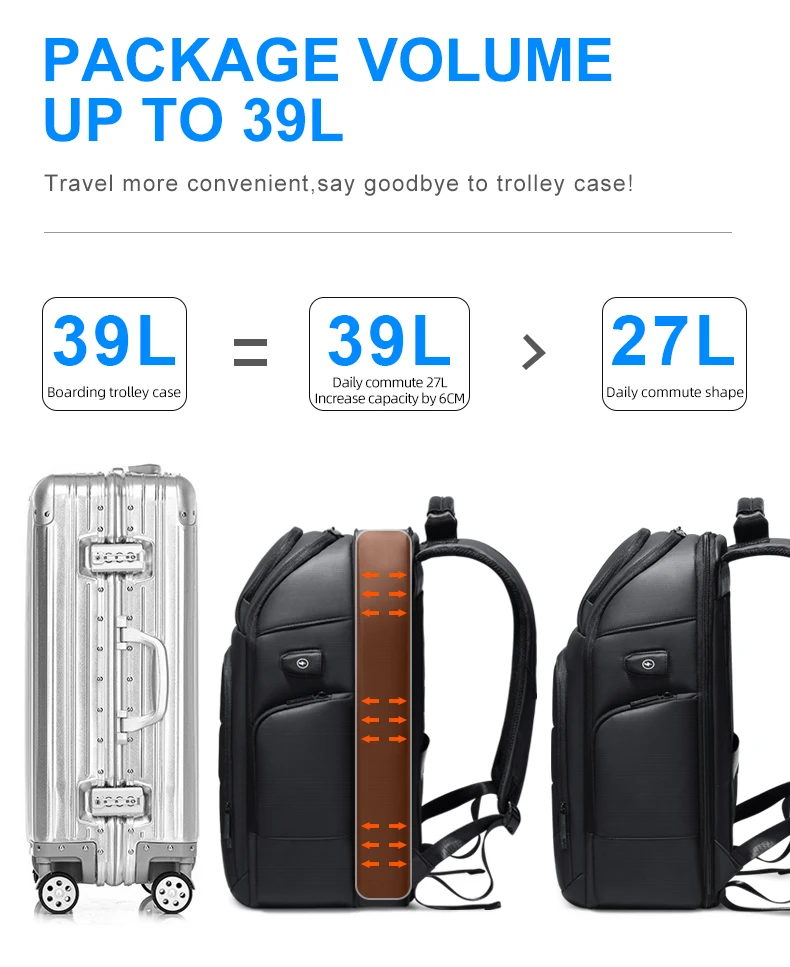 Fenruien Waterproof Backpacks USB Charging School Bag Anti-theft Men Backpack Fit 15.6 Inch Laptop Travel Backpack High Capacity