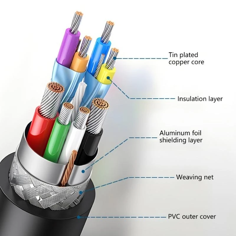 

Fast M.2 Solid Disk Enclosure Case With USB3.2 5Gbps Type C Connection Metal